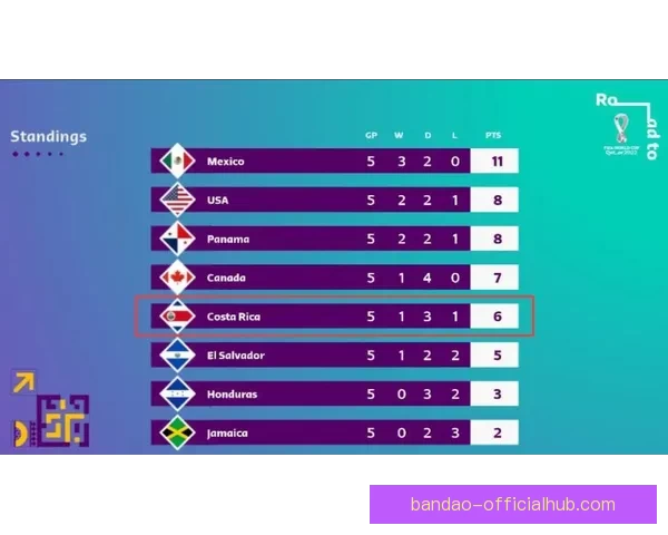 2026世界杯夺冠赔率持续震荡背后强队格局与黑马机会深度解析