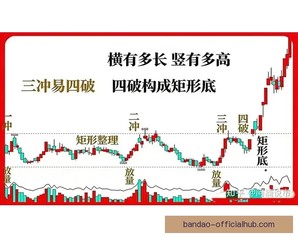 2026世界杯夺冠赔率持续震荡背后强队格局与黑马机会深度解析